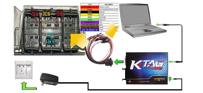 Высокое качество KTM100 KTAG V2.13 FW V7.003 ECU Инструмент программирования мастер-версия с неограниченным токером V2.13 KTM 100 K-TAG KTAG
