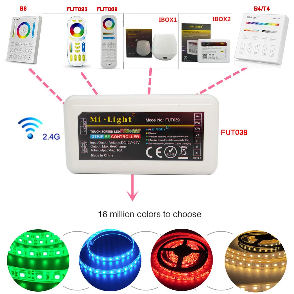 Miboxer 2 4G 4 зонная смарт панель WiFi iBox RGB + CCT/RGBWW Светодиодная лента контроллер