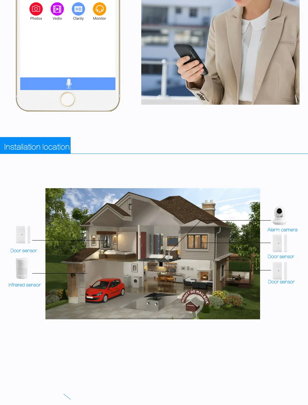 Android IOS APP дистанционный пульт WI-FI беспроводной проводной ЖК-дисплей клавиатуры Smart GSM сигнализация Системы