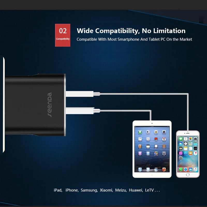 SeenDa 18W быстрая зарядка 3 0 настенное зарядное устройство с двумя портами USB для
