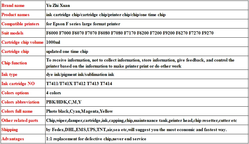 Чип T7411 T7412 T7413 T7414 для Epson F6000 F7000 F6070 F7070 F7170 F6200 F7200 F9200 F6270 F7270 F9270 | Компьютеры и офис