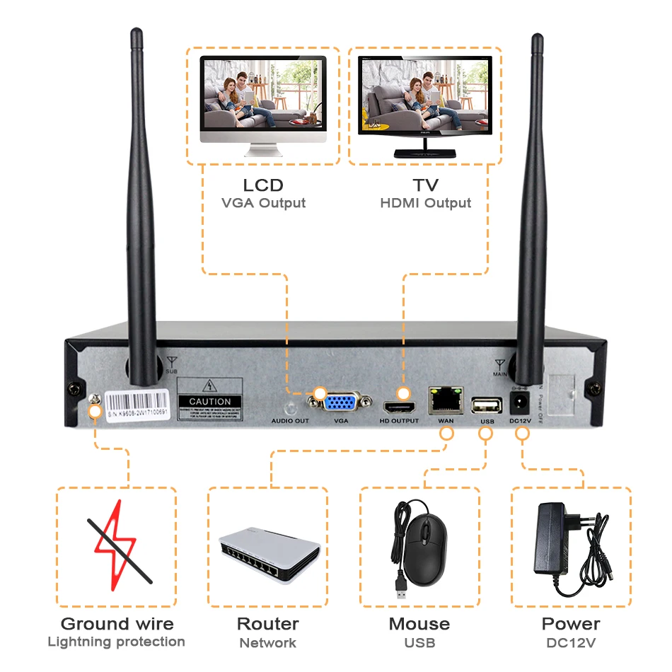 Hiseeu 960P NVR 4 шт 960P беспроводная система видеонаблюдения уличная ip-камера wifi Водонепроницаемая система видеонаблюдения CCTV комплект IP Pro