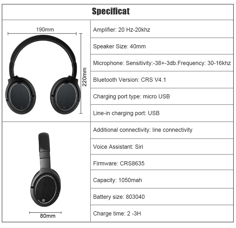 Ssmarwear Bluetooth наушники Беспроводная гарнитура Anc активный шумоподавление наушники стерео глубокий бас шлем