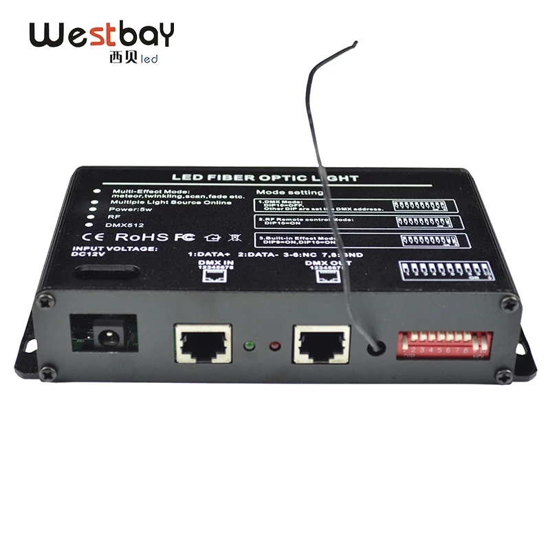 Westbay 10 портов RGBW светодиодный волоконно оптический свет двигателя комплект AC100 240V