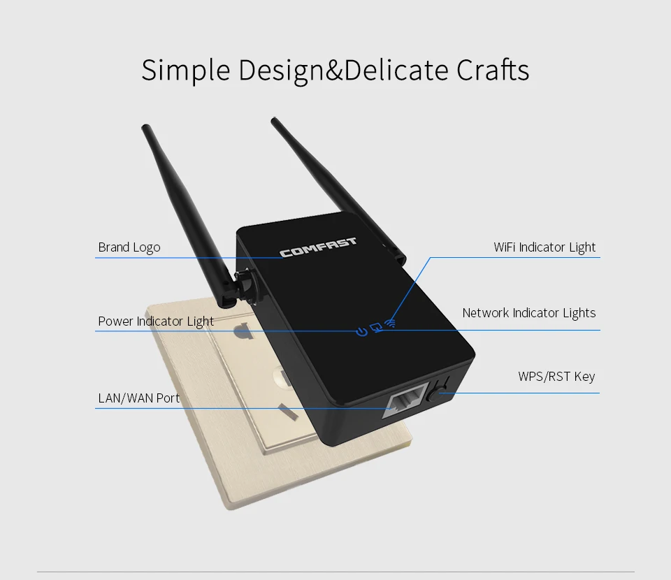 Беспроводной маршрутизатор Comfast 300 Мбит/с 2 4 ГГц|repeater 300mbps|wi-fi repeaterwireless range extender |