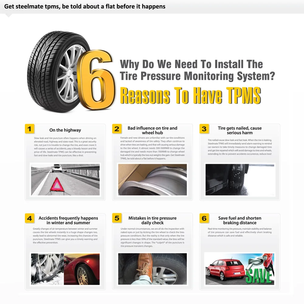 Steelmate Profesional TPMS TP 76 шин Давление мониторинга Системы светодиодный сигарета легкие
