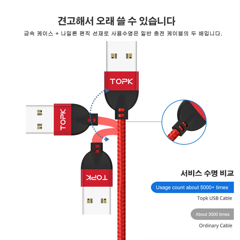 TOPK Q-FLine Магнитный Micro USB кабель для Xiaomi Redmi Note 5 samsung Galaxy S7 Быстрая зарядка Магнит