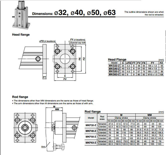 MKB20-10R MKB20-20R MKB20-30R MKB20-10L MKB20-20L MKB20-30L SMC Поворотный зажимной цилиндр воздуха MKB серии
