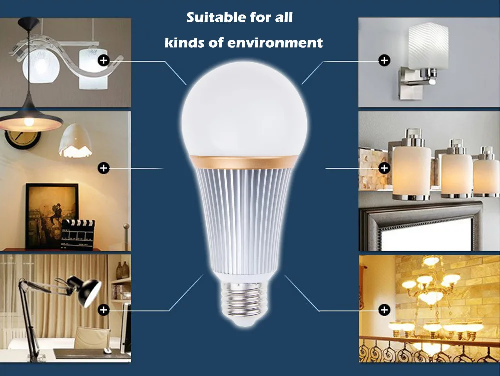 

E27 LED Bulb 9W Dimmable LED Light Spotlight Epistar 220V High Power Chip Energy Saving Wholesale
