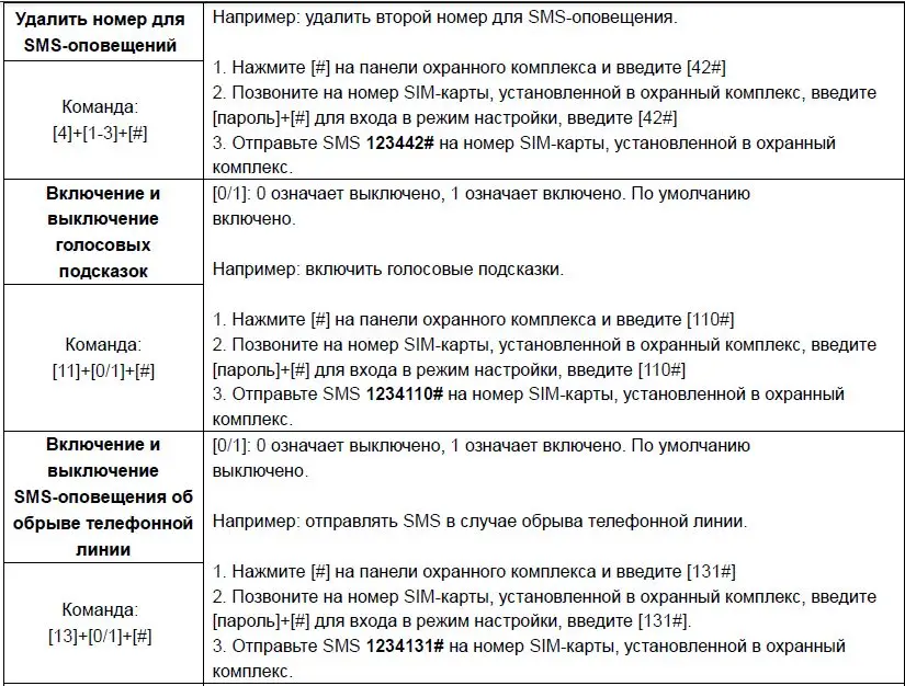 gsm wifi охранная беспроводная сигнализация для охрана дома умный дом комплект сигнализатор безопасность система датчик движения безопасности проводная оповещения смс телефон панель аларм с симкой пульт от контроль
