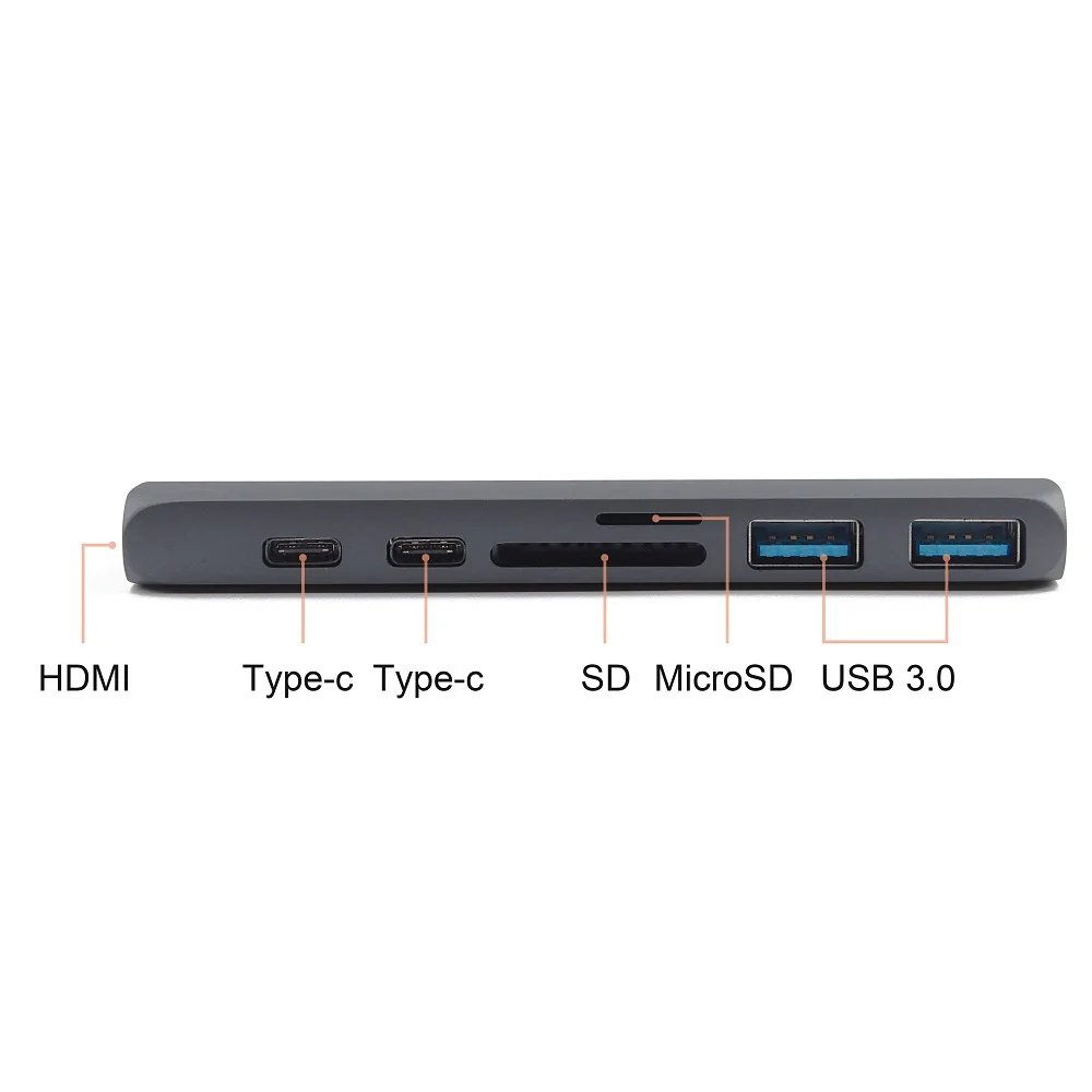 Два порта USB C концентратор до 4K HDMI адаптер Thunderbolt 3 двойной USB 3,1 данных type-C концентратор TF SD PD адаптер для MacBook Pro Air 13