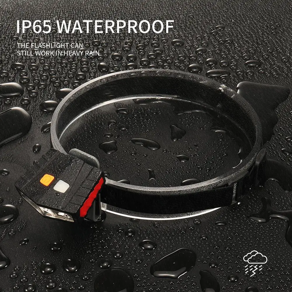 Перезаряжаемый светодиодный фонарик ночная фара для езды супер яркая Кепка на