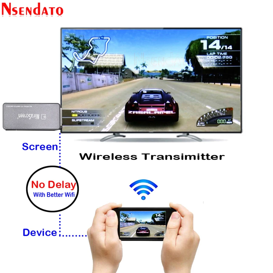 Mirascreen C1 5G двухдиапазонный 1080P Miracast беспроводной DLNA AirPlay HDMI tv Stick Wifi Дисплей ТВ ключ приемник для YouTube