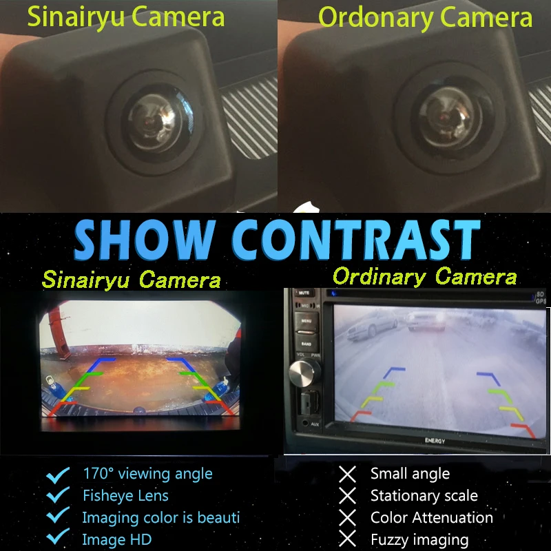 Sinairyu 720P 170 градусов Рыбий глаз объектив заднего вида Автомобильная камера