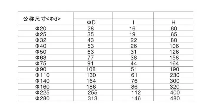 ПВХ обратный клапан 50 мм внутренний пластиковый клапан обратный DN25 DN32 DN40 DN50 универсальный вертикальный горизонтальный клапан