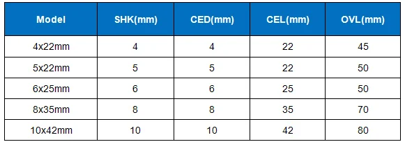 1 шт. спиральная твердосплавная фреза с двойными фрезами деревообрабатывающий