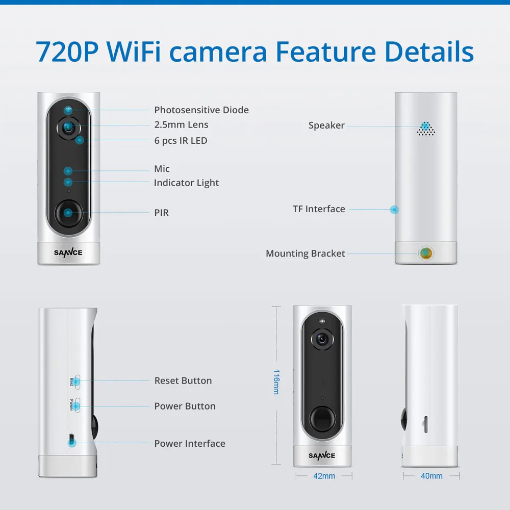 SANNCE 3000mA перезаряжаемая батарея PIR камера 1MP HD мини ip-камера 720P ночное видение беспроводная домашняя камера безопасности 32G/64G/128G