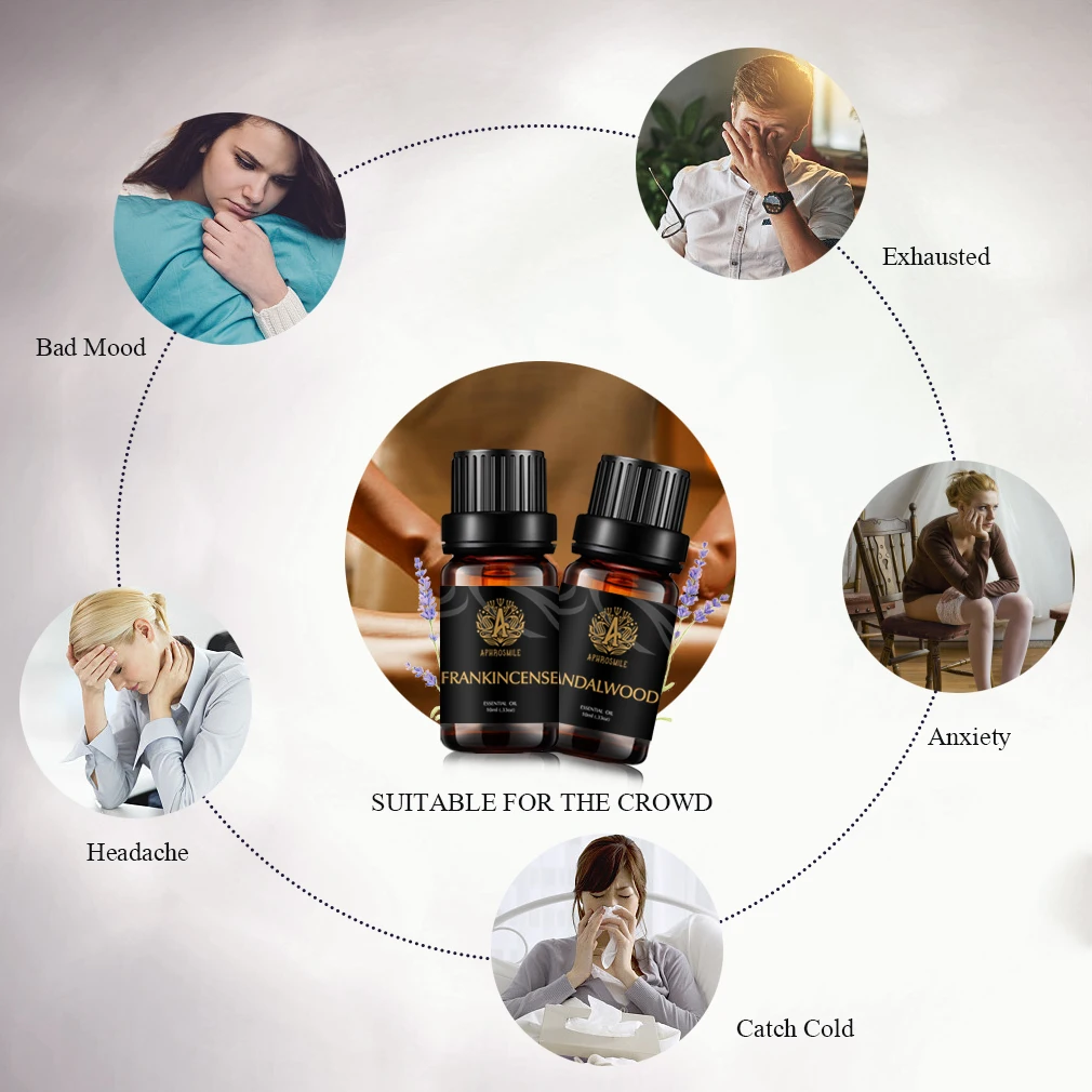 2 шт./компл. ладана + масло сандалового дерева водорастворимое чистое натуральное