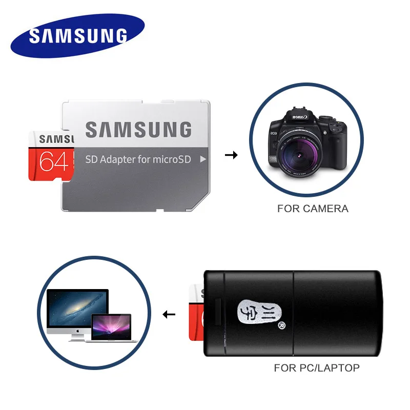 

SAMSUNG Micro SD 16 32 64 128 256 EVO + 10 TF Trans Flash