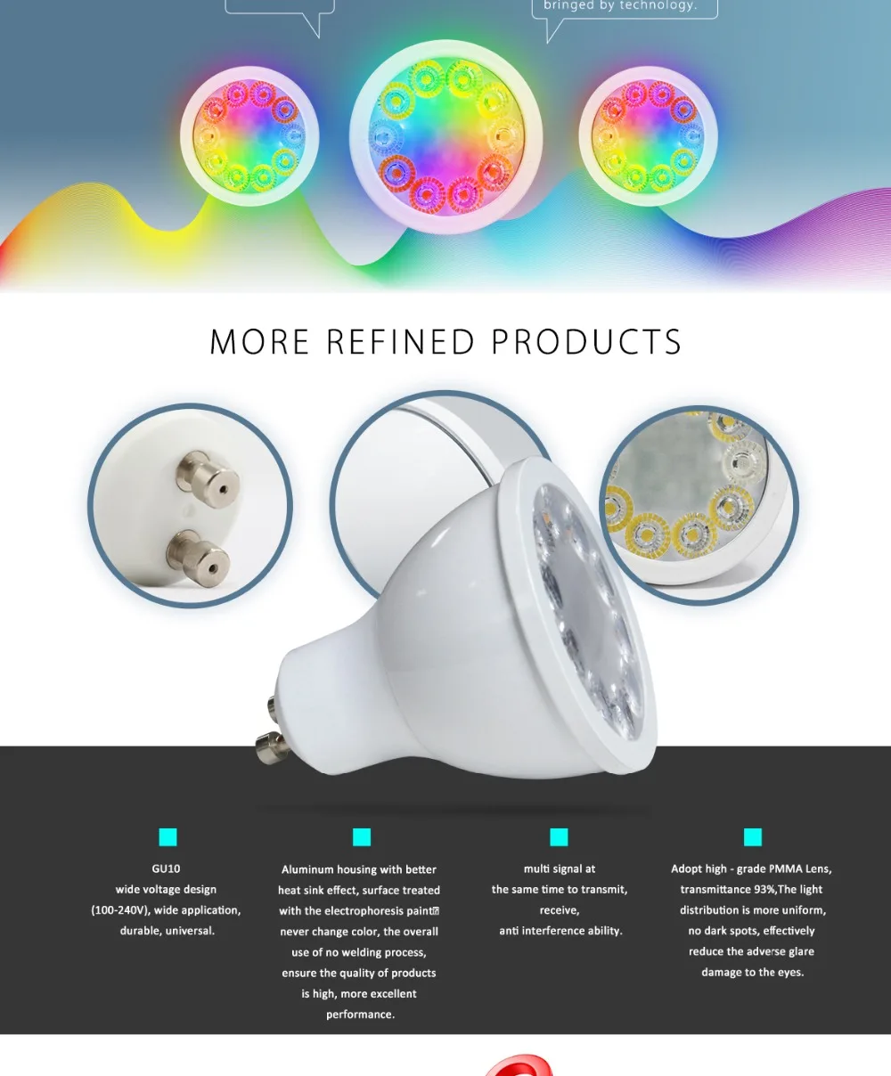 ZIGBEE RGB/CCT белый 5 Вт GU10 лампа RGBW/CW 2700-6500 K светодиодный прожектор AC100-240V zigbee zll работа с alexa puls светодиодный