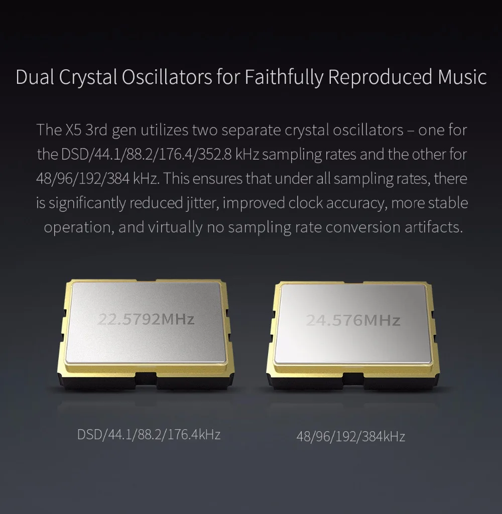 FiiO Восстановленный X5III на базе Android wifi Bluetooth APTX двойной AK4490 без потерь DSD портативный музыкальный плеер с 32G