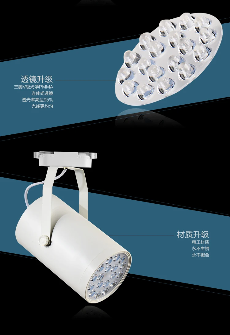 Алюминиевый Светодиодный прожектор энергосберегающий 18 Вт 1 шт. | Лампы и