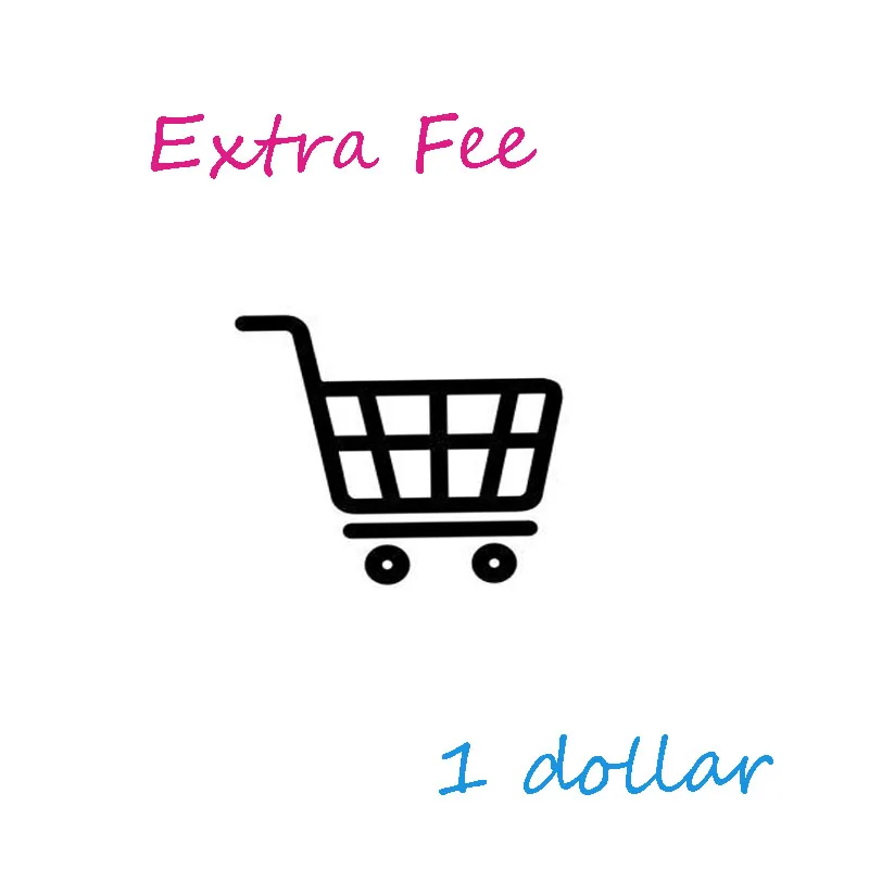 Дополнительная стоимость доставки изменение способа быстрая доставка