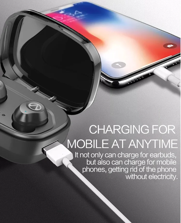 Лидер продаж недорогие Hi-Fi наушники-вкладыши с басами Bluetooth 5 0 TWS наушники для