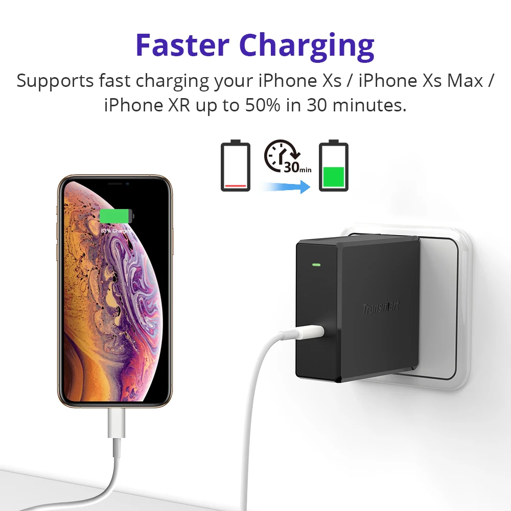 Tronsmart WCP02 60 Вт настенное зарядное устройство с разъемом типа C, быстрая зарядка 3,0, быстрая зарядка 3,0, зарядное устройство для телефона MacBook, зарядное устройство для ноутбука