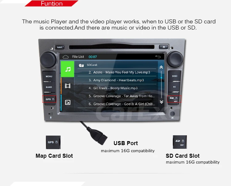 Автомобильный мультимедийный плеер, GPS для OPEL Zafira B C G Veda Agila Corsa Vectra Canbus dvd-радио навигации емкостный сенсорный экран