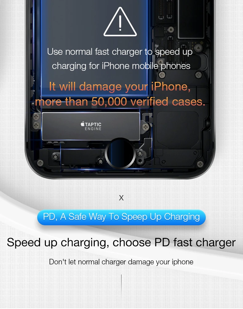 HOCO 18 Вт PD зарядное устройство для iPhone 8 8Plus X XR XS MAX мобильного телефона QC3.0 PD USB зарядное устройство адаптер для iPad Pro Mini 5 iPad Air 3