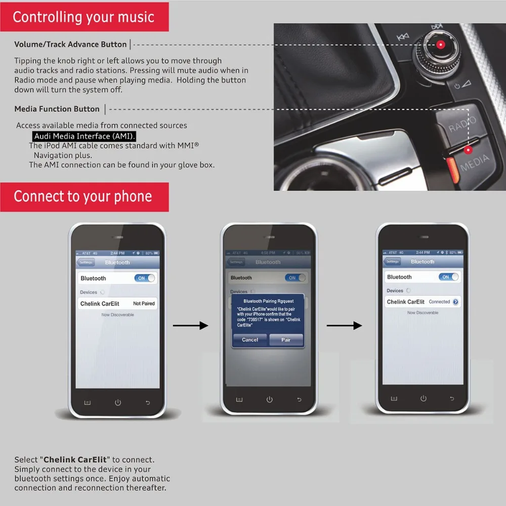 Автомобильный комплект CHELINK музыкальный аудио Bluetooth беспроводной приемник для Audi