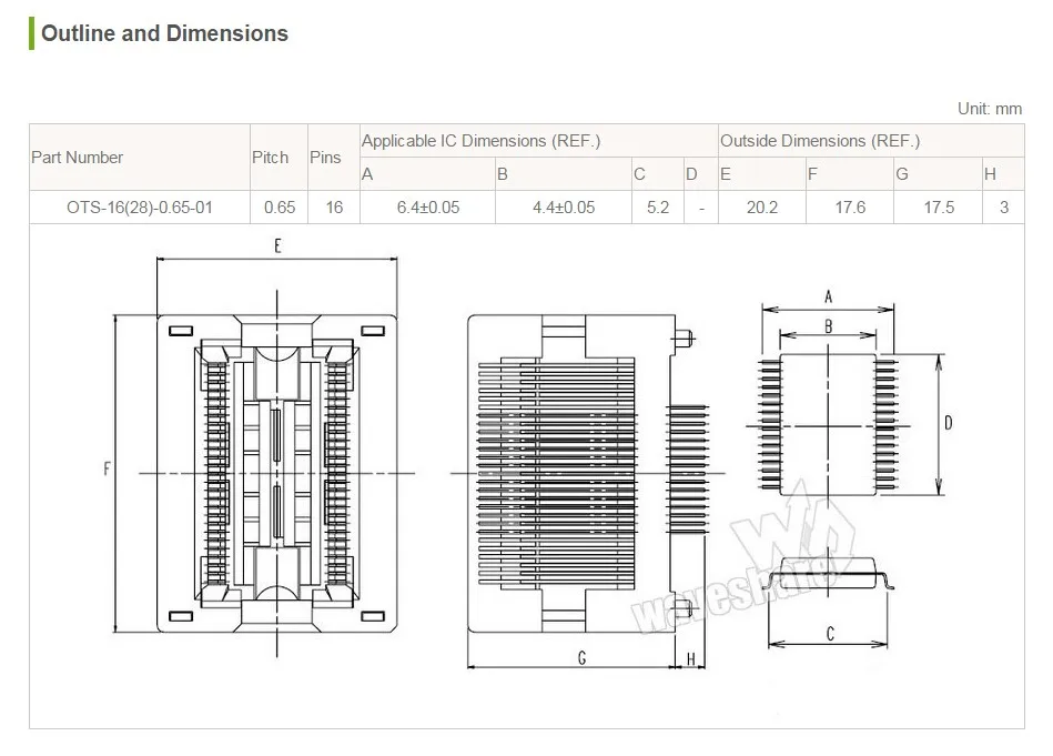 Enplas ОЦ 24 0.65 01 SSOP24 TSSOP24 IC Испытания burn в Гнездо Адаптера Программирование мм Шаг 4.4