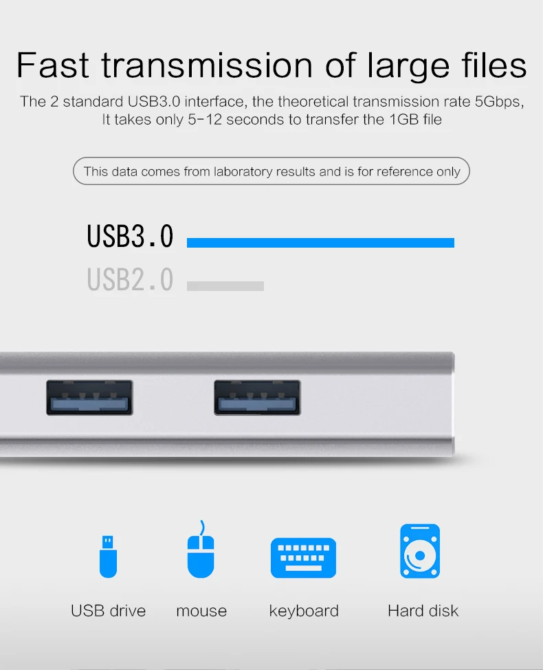 Mosible Thunderbolt 3 адаптер Тип usb C концентратор HDMI 4 K Rj45 1000 Мбит/с Поддержка Dex для samsung S8/S9/Note8/Note9 для Macbook Pro