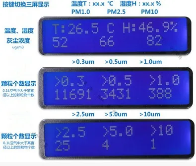 Бытовой детектор PM2.5 мониторинг качества воздуха измерение дымчатой пыли датчик