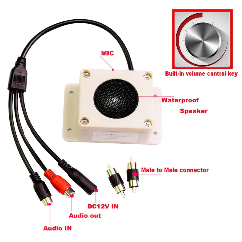 Защита для микрофона динамика камеры безопасности наружная водонепроницаемая IP