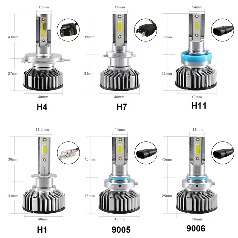 HLXG мини h7 led h4 h1 h11 h8 CANBUS без ошибок Автомобильные фары лампы hb3 hb4 50 Вт 10000lm 4300K 6000K