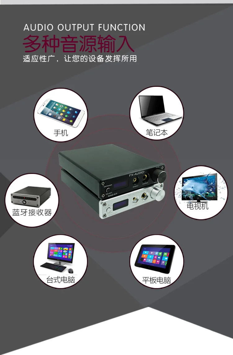 FX-Audio Dac-x7 USB Fever аудио декодер чистый цифровой усилитель машина предступенчатый Dsd256 Fever аудио декодер Amp машина
