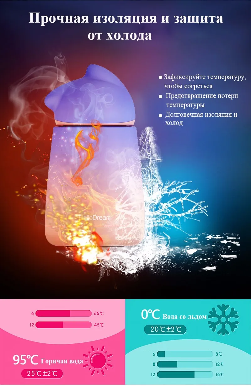 Милый Кот бутылка для воды девушка женщина любители горячих Нержавеющая сталь бутылка для воды Кофе молоко милый бутылка для воды для девочек посуда
