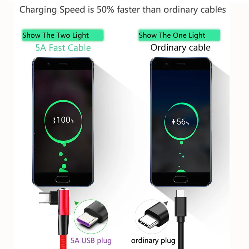 1 м 5A 90 градусов l-образный кабель для быстрой зарядки usb type C для huawei P20 samsung Xiaomi кабель для синхронизации нейлоновый шнур для игр прочный