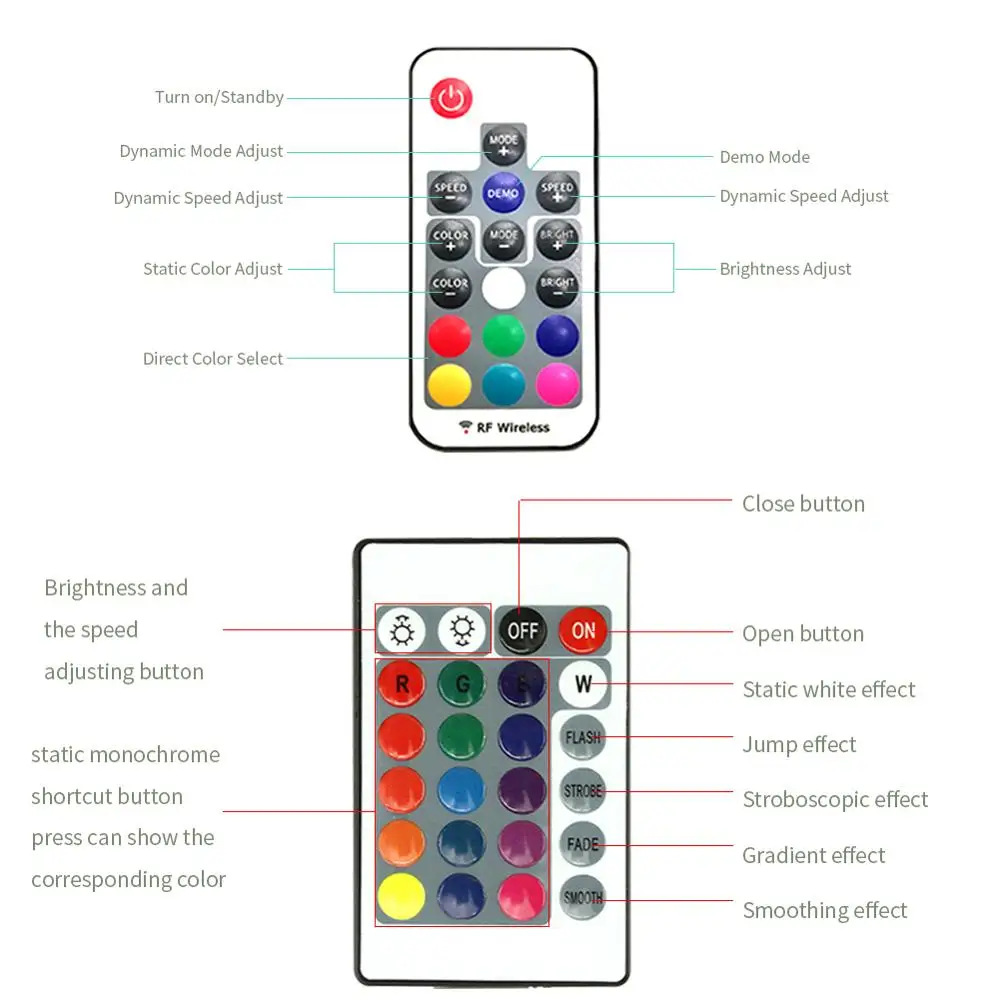 DC 5 В Светодиодная лента управления Лер USB RGB RF беспроводной пульт дистанционного управления Мини 3Key/17Key набор черный/белый кабель светильник управление цветом