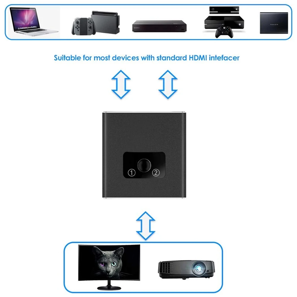 HDMI 2 0 двунаправленный переключатель 1x2 ZY HS12 2x1 AB 4K сплиттер Поддержка HDCP проходной