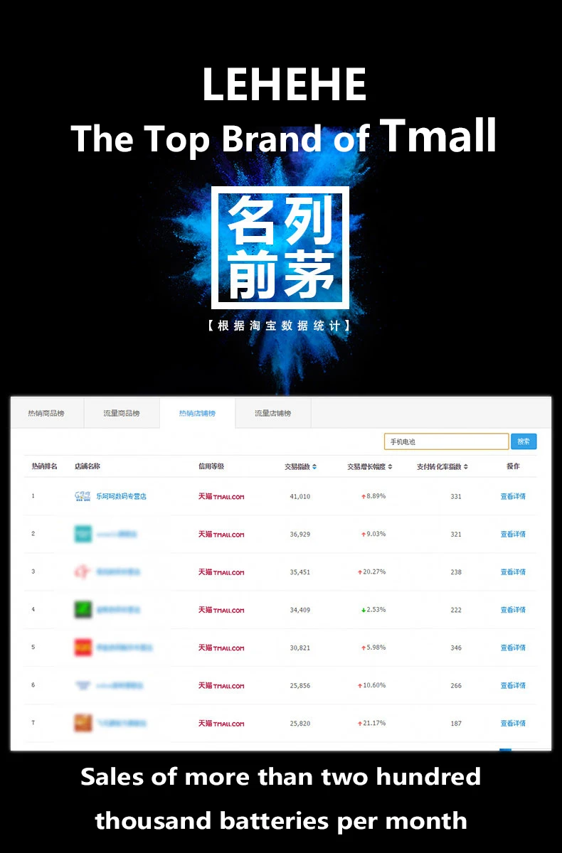 LEHEHE BT40 BT41 BT51 BT42C BT53 Батарея для Meizu MX4 MX4Pro MX5 M2 Note PRO 6 M575M M575U с инструментами подарки