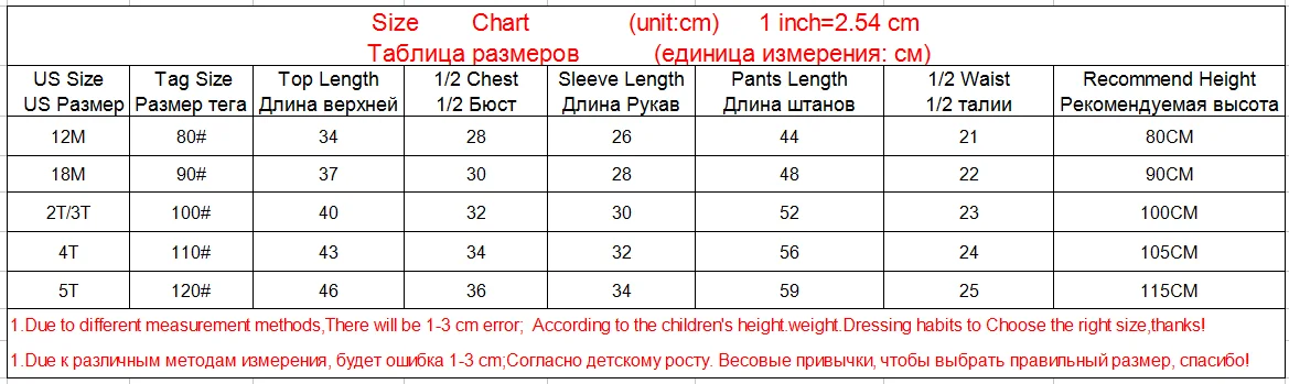 Комплект весенней детской одежды для девочек брендовый спортивный костюм с героями мультфильмов для мальчиков тренировочный костюм детей 1–5 лет: толстовка+ штаны детская одежда для мальчиков