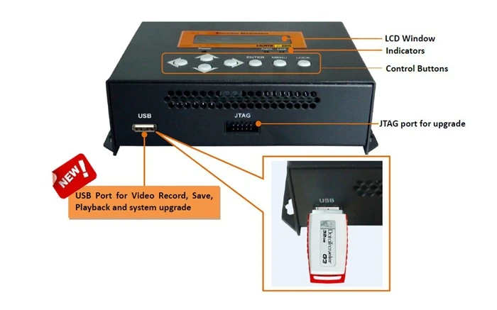 DVB T/DVB C (QAM)/ATSC MPEG 4 AVC/H.264 HD энкодер модулятор (тюнер HDMI in RF выход) с USB для домашнего