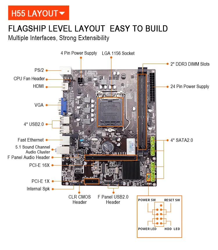 Материнская плата H55 LGA 1156 DDR3 USB2.0 SATA 3 ГБ/сек. основная плата для i3 i5 i7 процессор
