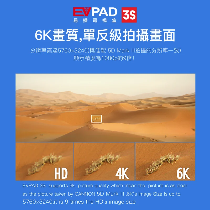 EVPAD 3 3S 3Plus 3Max+ Android ТВ-приставка с клавиатурой ТВ-приставка поддержка BT wifi волоконная ТВ-приставка
