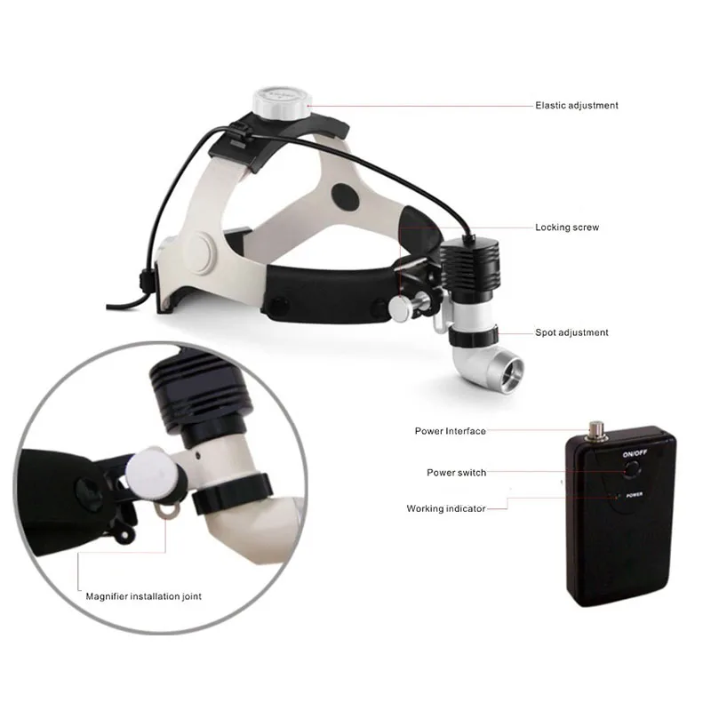 5 Вт стоматологический гинекологический хирургический светодиодный медицинский