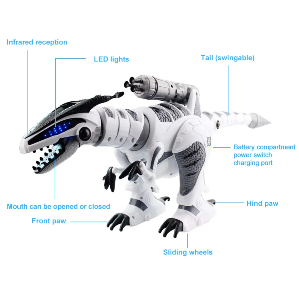 Бродячий робот-динозавр Jurassic World Brinquedos RC Electric Dinosaur Dance Song Combat Remote Control Robot Pets.