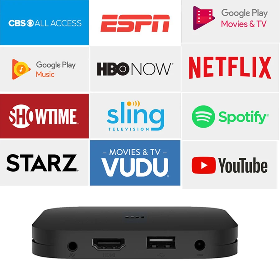 Xiaomi Mi Box S Smart TV 4 Android 8 1 4K четырехъядерный процессор 2 ГБ HDMI 4G 5 8G WiFi Bluetooth